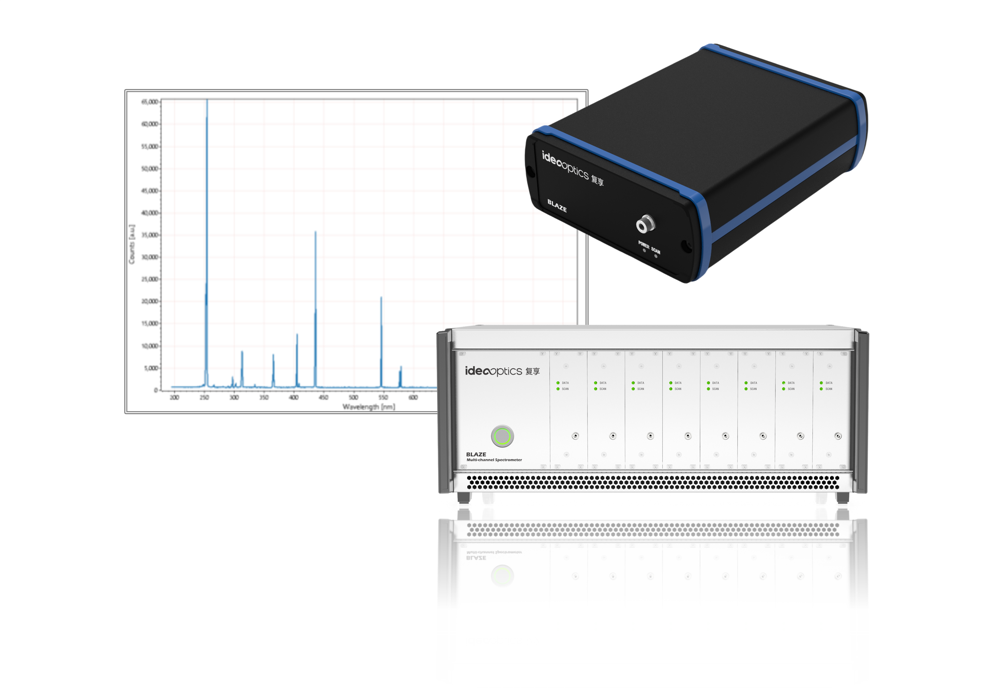 IdeaOptics BLAZE plasma spectrometer